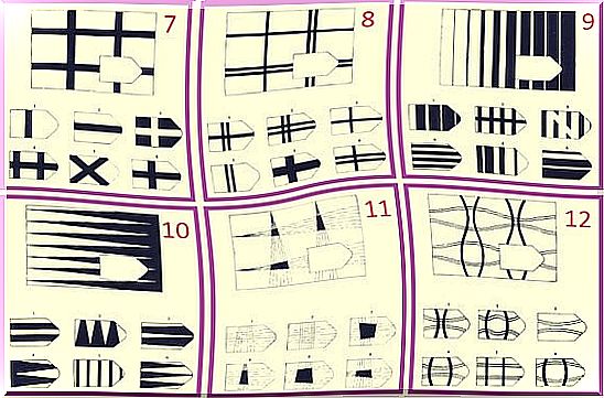 Raven's Progressive Matrix Test: What is it for?